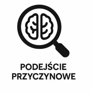 podejscie